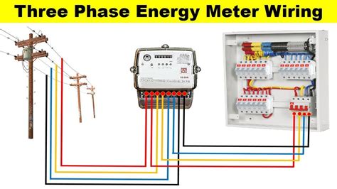 electrical meter box installation cost|we energies approved meter sockets.